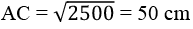 ML Aggarwal: Squares & Square Roots - 4