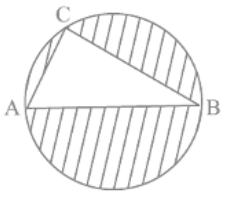 NCERT Exemplar: Areas Related to Circles | Mathematics (Maths) Class 10
