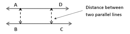 Lines and Angles Class 9 Notes Maths Chapter 6