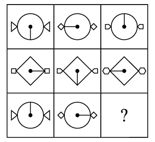 Mathematics Olympiad Previous Year Papers - 2 | Mathematical Olympiad Class 8