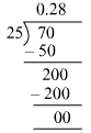 RS Aggarwal Solutions: Number System- 2 | Mathematics (Maths) Class 9