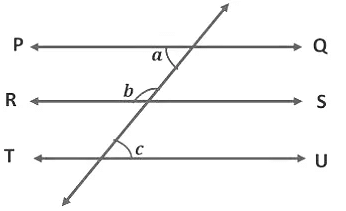Lines and Angles Class 9 Notes Maths Chapter 6