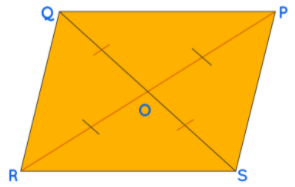 Diagonals of a Parallelogram 