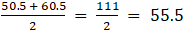 RS Aggarwal Solutions: Mean, Median, Mode of Grouped Data, Cumulative Frequency Graph and Ogive- 2 - Class 10