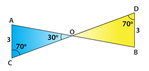 Congruence of Triangle | Mathematics (Maths) Class 9