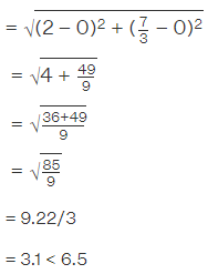 NCERT Exemplar: Coordinate Geometry - 1 | Mathematics (Maths) Class 10