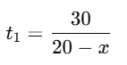 Sure Shot Questions for Board Exams: Quadratic Equations | Mathematics (Maths) Class 10