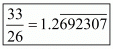 Number System RD Sharma Solutions | Mathematics (Maths) Class 9