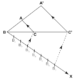 NCERT Exemplar: Constructions | Mathematics for SSS 1