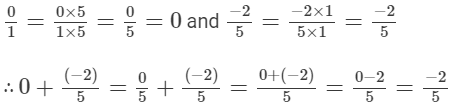 Rs Aggarwal Solutions: Exercise 1C - Rational Numbers | Mathematics (Maths) Class 8