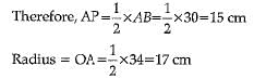 Class 9 Math: Sample Question Paper- 9 (With Solutions)
