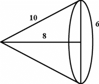 NCERT Exemplar Solutions: Surface Area & Volume | Mathematics (Maths) Class 9