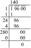 RS Aggarwal Solutions: Exercise 3E - Squares and Square Roots | Mathematics (Maths) Class 8