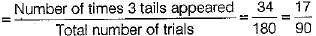 Class 9 Math: Sample Question Paper- 2 (With Solutions)