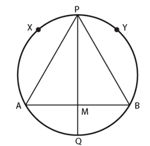 NCERT Exemplar Solutions: Circles | Mathematics (Maths) Class 9