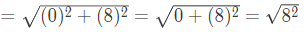 NCERT Exemplar: Coordinate Geometry - 2 | Mathematics (Maths) Class 10