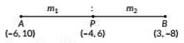 Class 10 Maths Previous Year Questions - Coordinate Geometry