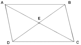 RS Aggarwal Solutions: Coordinate Geometry- 2 - Class 10