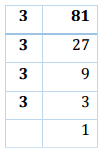 NCERT Solutions for Class 8 Maths - Cubes and Cubes Roots