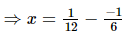 RD Sharma Solutions (Ex 1.3 to 1.8): Rational Numbers | Mathematics (Maths) Class 8
