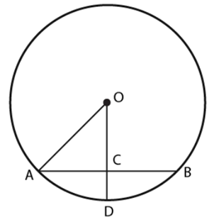 NCERT Exemplar Solutions: Circles | Mathematics (Maths) Class 9