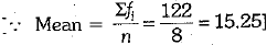 Class 9 Math: Sample Question Paper- 8 (With Solutions)
