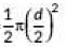 Class 10 Maths Chapter 11 Previous Year Questions - Areas Related to Circles