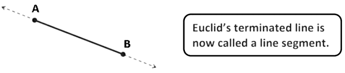 Introduction to Euclid’s Geometry Class 9 Notes Maths Chapter 5