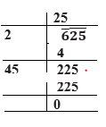 Important Formulas: Squares & Square Roots | Mathematics (Maths) Class 8