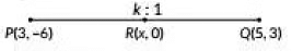 Class 10 Maths Previous Year Questions - Coordinate Geometry