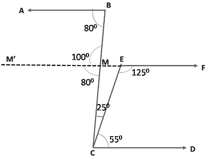 Lines and Angles Class 9 Notes Maths Chapter 6