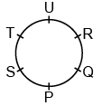 Mathematics Olympiad Previous Year Papers - 2 | Mathematical Olympiad Class 8