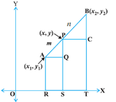 RS Aggarwal Solutions: Coordinate Geometry- 2 - Class 10