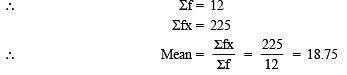 Class 9 Maths Chapter 13 Previous Year Questions - Statistics