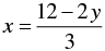Pair of Linear Equations in Two Variables - 2 RD Sharma Solutions | Mathematics (Maths) Class 10