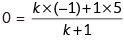 Class 10 Maths Previous Year Questions - Coordinate Geometry
