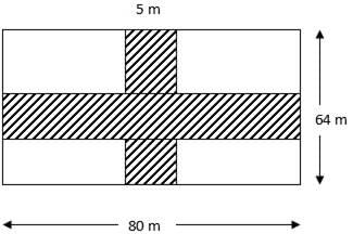 RS Aggarwal Solutions: Perimeter and Area of Plane Figures- 1 - Class 10