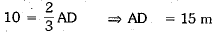 Class 9 Math: Sample Question Paper- 6 (With Solutions)