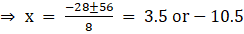 RS Aggarwal Solutions: Circles- 1 - Class 10