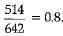 Class 9 Math: Sample Question Paper- 4 (With Solutions)