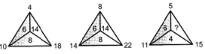 Maths Olympiad Model Test Paper -3 | Mathematics Olympiad for Class 9