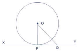 RS Aggarwal Solutions: Circles- 1 - Class 10