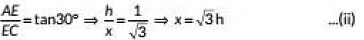 Class 10 Maths Chapter 9 Previous Year Questions - Some Application of Trigonometry