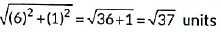 Class 10 Maths Previous Year Questions - Coordinate Geometry