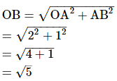 RS Aggarwal Solutions: Number System- 2 | Mathematics (Maths) Class 9