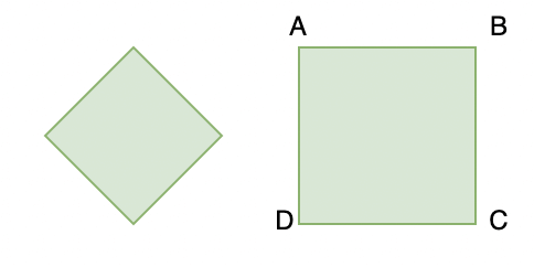 Angle Sum Property of a Quadrilateral - Grade 9