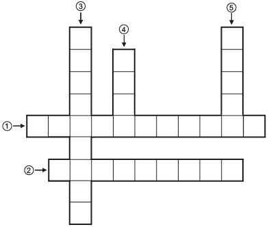 Formative Assessment - Data Handling | Mathematics (Maths) Class 8