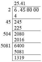ML Aggarwal: Squares & Square Roots - 4
