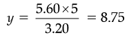 Sample Question Paper- 2 | Mathematics (Maths) Class 8