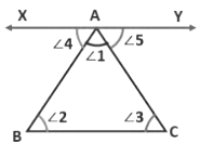 Lines and Angles Class 9 Notes Maths Chapter 6